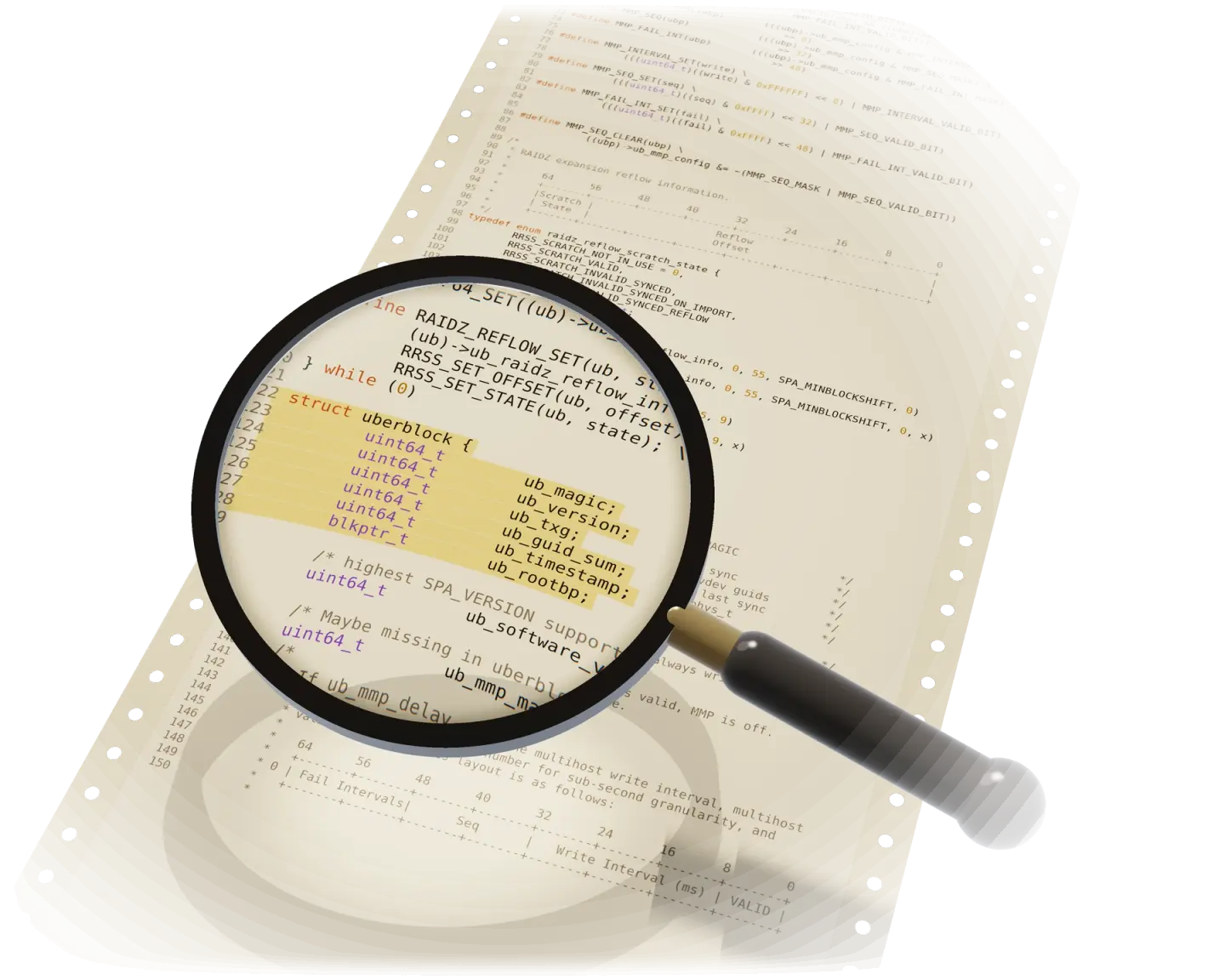 Rendering of a strip of fan-fold listing paper printed with the OpenZFS file include/sys/uberblock_impl.h, its far end fading away. A round reading glass with a black rim and a black handle, held above it, enlarges the highlighted declaration of struct uberblock: uint64_t ub_magic, ub_version, ub_txg, ub_guid_sum, ub_timestamp and blkptr_t ub_rootbp stand out larger than the lines around them. The glass casts a soft shadow, with a bright spot, on the paper below.